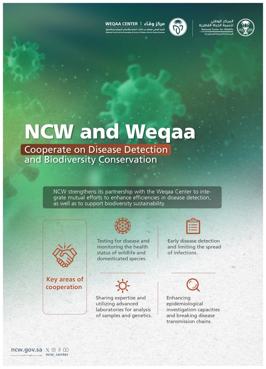 NCW and <a href="/WeqaaCenter/">مركز وقاء</a> are working together to enhance disease detection efficiency and conserve biodiversity.

#NurturedByNature