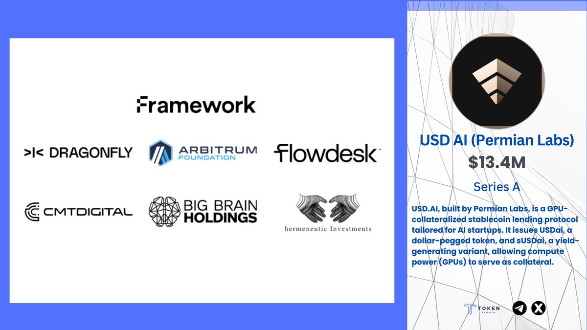 💰 USD AI (Permian Labs) RAISES $13.4M 🚀 @USDai_Official secures Series A  funding to power its GPU-collateralized stablecoin lending protocol for AI  startups — issuing USDai (dollar-pegged) & sUSDai (yield-generating) backed  by