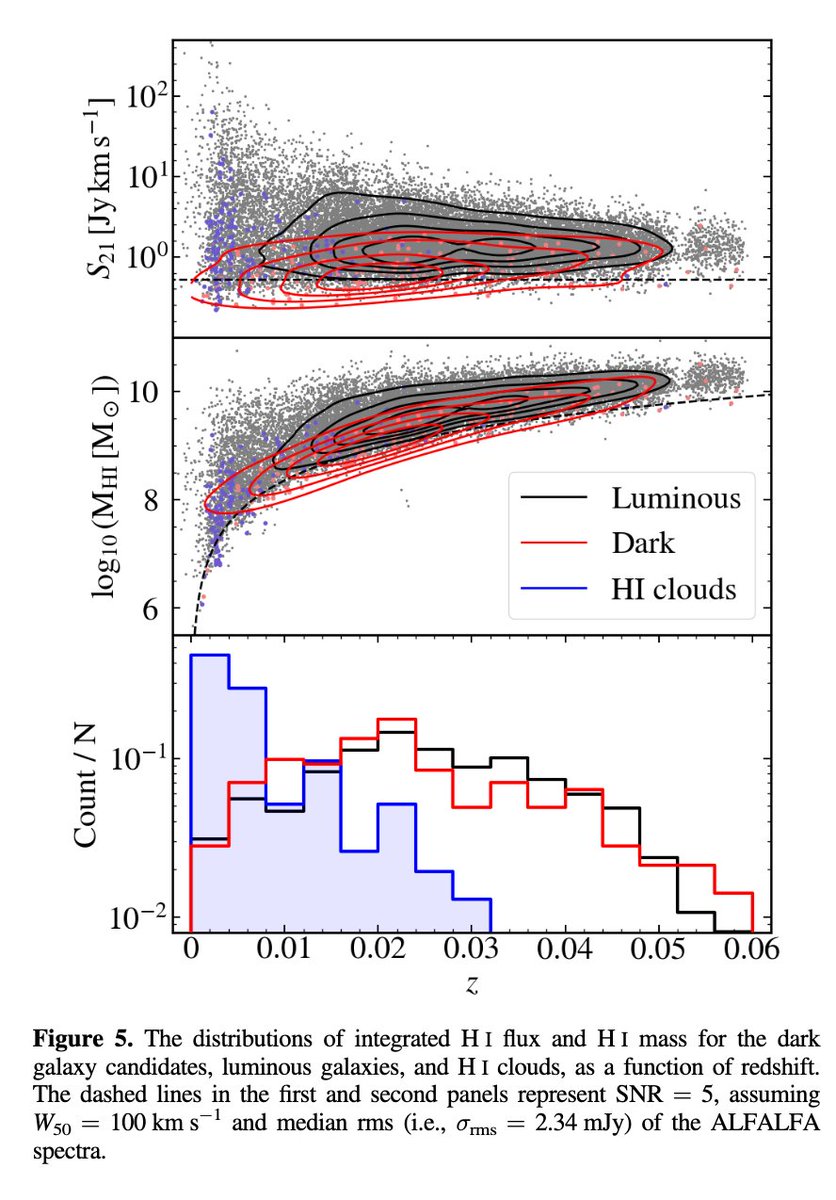 VizAstro's tweet photo. New extragalactic paper available on ApJS with archival HI data, by Kwon, Minseong; Hwang, Ho Seong; Kent, Brian R. (@vizastro); Yoon, Ilsang; Lee, Gain; and Yoon, Hyein 📡📡
https://t.co/rxTToYvsxN

#science #Astronomy #galaxies #radioastronomy https://t.co/m1nHvoS1Bw