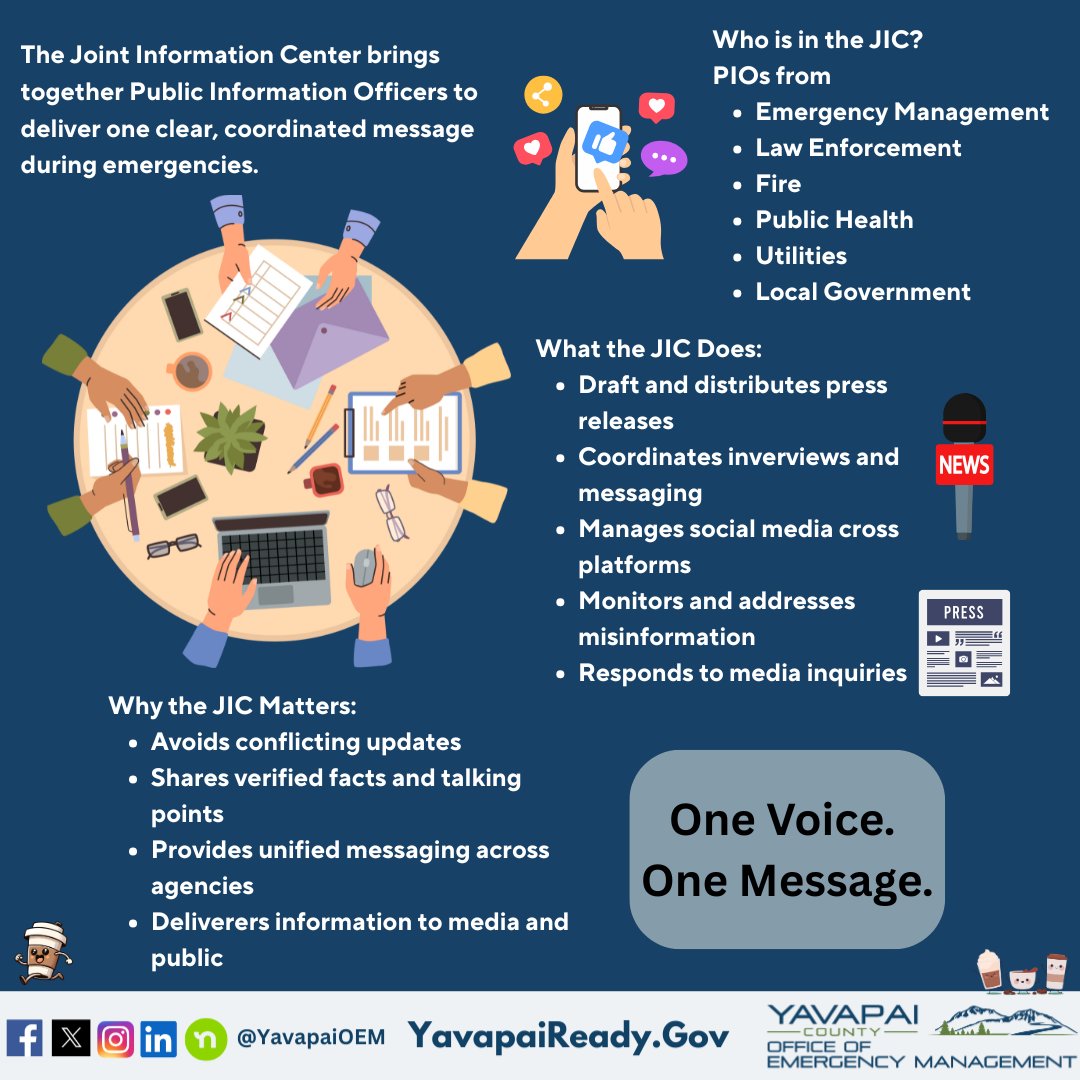 YavapaiOEM's tweet photo. The JIC is where PIOs unite like a caffeinated hive mind.
One voice. One message. No conflicting updates.
Also, we answer 9,000 media questions at once.
Learn more at https://t.co/jOftakcBPs
#PIOPower #IAmEM #EMAwarenessMonth #YavapaiCounty #YavapaiReady https://t.co/KDAEqOuobv