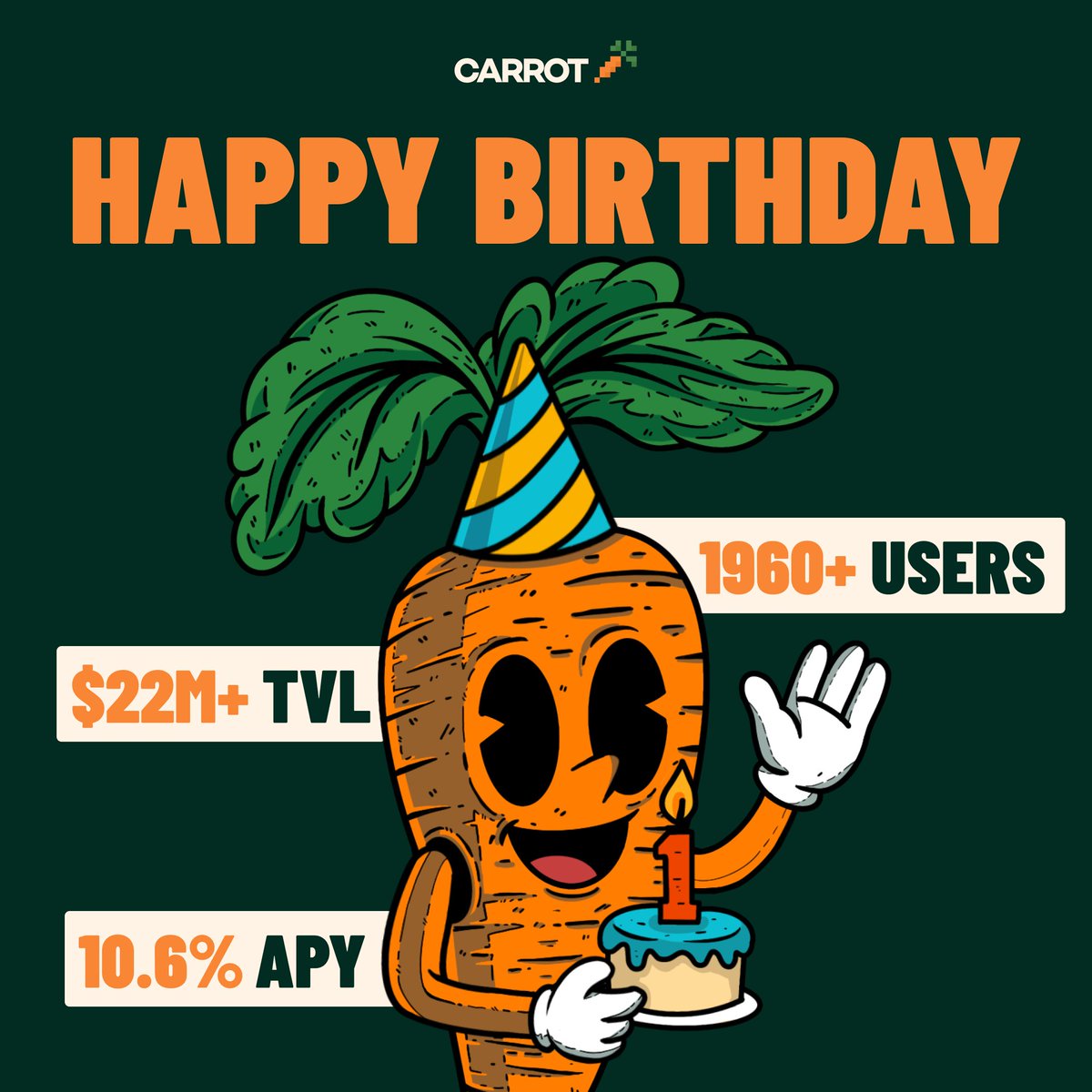 🥕 THE CARROT HAS BEEN GROWING FOR A YEAR NOW!  🥕

Today marks our first birthday and what a year it’s been! From a bold idea to a thriving yield ecosystem, here’s what we’ve achieved together:

🔸 TVL Growth: $22M USD TVL across $CRT &amp; Boost 
🔸 Achieved a 10.6% annual return