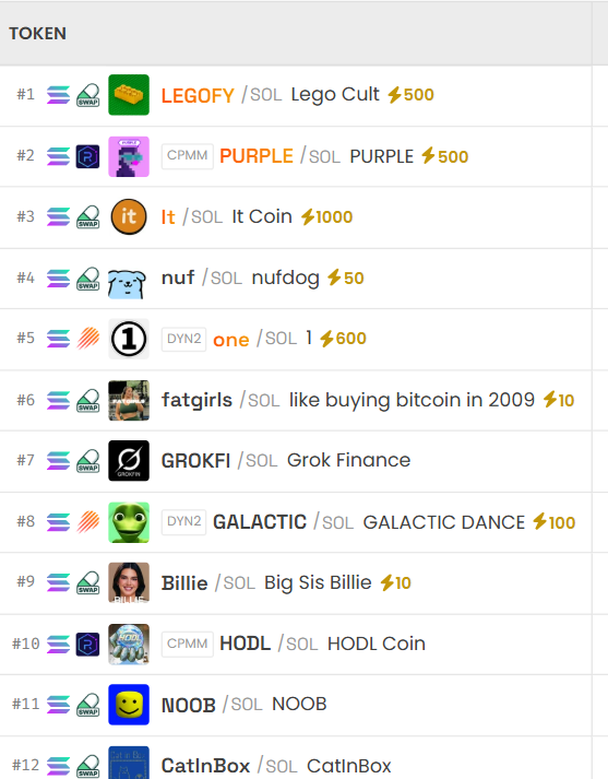 🦧Mr. APE aka GEM Hunter💎 tweet media