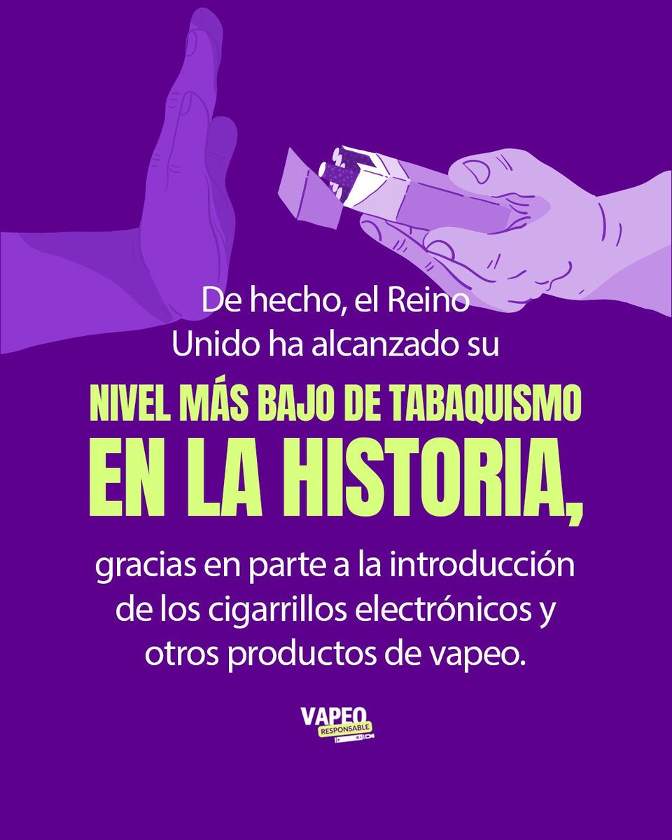 El vapeo no es una puerta al tabaquismo.
Es una salida.

Solo el 1.5% de quienes nunca fumaron vapean hoy.
Y los países que lo han adoptado como herramienta de reducción de daños ya ven resultados positivos.

💬 ¡Compartí este post y ayudanos a derribar mitos con datos reales!