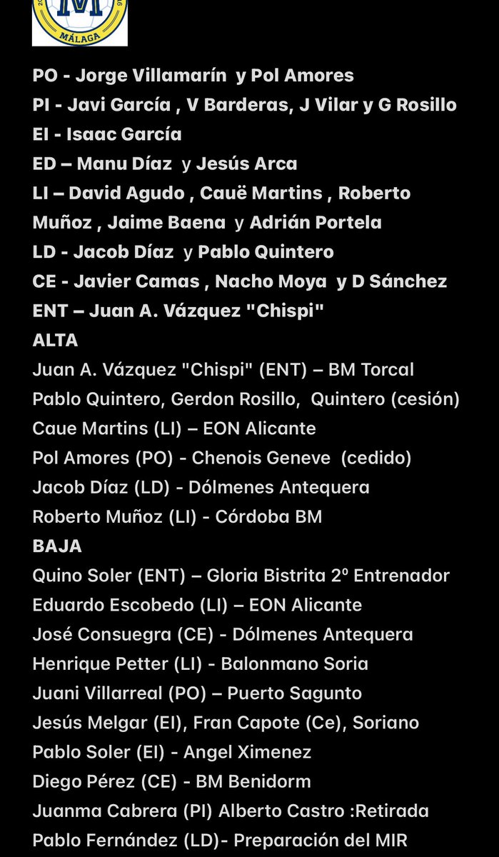 <a href="/FCBhandbol/">Barça Handbol</a> <a href="/DikaMem/">Dika Mem</a> <a href="/BDN_Dracs/">Badalona Dracs</a> <a href="/LudovicFabregas/">Ludovic Fàbregas</a> <a href="/LuisFrade5/">Luis Frade</a> <a href="/PetarCikusa/">Petar Cikusa</a> <a href="/djordje_cikusa/">Djordje Cikusa</a> <a href="/emilnielsen971/">Emil Nielsen</a> <a href="/aleixgomez11/">Aleix Gómez Abelló</a> <a href="/BMGranollers/">BM Granollers</a> <a href="/A9Garcia/">Antonio García</a> <a href="/Paupanitti_/">Pau Panitti Martínez</a> <a href="/adrifigueras22/">adrifigueras22</a> <a href="/sergi__13/">Sergi Franco Miró</a> <a href="/JordiDeumal/">Jordideumal</a> <a href="/Rama_Antonio/">Antonio Rama</a> <a href="/castillof_33/">Ferran Castillo</a> <a href="/InfernBMG/">Infern Granollerí</a> <a href="/ciudadlogronobm/">Dicorpebal Logroño La Rioja</a> <a href="/xoan_16_ledo/">Xoan Ledo</a> <a href="/IvanPop11527759/">Ivan Popovic</a> <a href="/MarcosCanc80986/">Marcos Cancio</a> <a href="/JaviRl18/">Javier Romeo</a> <a href="/Alvaroml_1999/">Alvaro martinez</a> <a href="/pergel7/">Andrej Pergel</a> <a href="/panchitoolombar/">Panchito lombardi</a> <a href="/velasco_miguel/">MIGUEL ANGEL VELASCO</a> <a href="/CadarsoDiaz/">David Cadarso Díaz</a> <a href="/_alvaropreciado/">Álvaro Preciado Ramos</a> <a href="/OFranjivino/">Peña Orgullo Franjivino</a> <a href="/BmHuesca/">Bada Huesca</a> <a href="/ianmoya4/">Ian Moya</a> <a href="/daniperez_9/">Dani Pérez</a> <a href="/Huesca_LaMagia/">Huesca La Magia</a> <a href="/HuescaDeporte/">HuescaDeporte</a> <a href="/SERDepHuesca/">SER Deportivos Huesca</a> <a href="/cope_huesca/">COPE Huesca</a> <a href="/ADEMARLEON/">//Abanca Ademar León</a> <a href="/caaarlosalvarez/">Carlos Álvarez Domínguez</a> <a href="/GritoAdemarista/">Grito Ademarista</a> <a href="/siempreademar/">SIEMPRE ADEMARISTA</a> <a href="/leondeportivo/">León Deportivo</a> <a href="/Roodriii10/">Rodrigo Pérez Arce</a> <a href="/adri9fdez/">Adrián Fernández Clemente</a> <a href="/rubennrozada/">Rubén Rozada</a> <a href="/Aitoralbizu3/">Aitoralbizu1</a> <a href="/balonmancangas/">Balonmán Cangas</a> <a href="/BMTorrelavega/">Bathco Balonmano Torrelavega</a> <a href="/bmSinfin/">Blendio Sinfín Santander</a> <a href="/BMCiudadDMalaga/">TROPS MÁLAGA BM.</a> 
El año pasado se esperaba que estuvieran en la fase de ascenso, pero había mucha competencia y una fase de la liga algo irregulares los llevó a no sumar los puntos necesarios. 
Buena plantilla con nombres como Manu Díaz desde el extremo, Javi G desde el pivote,