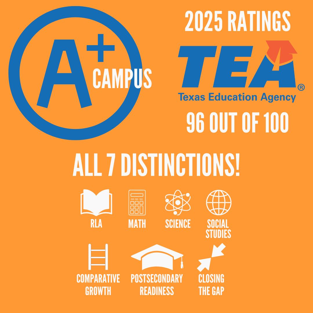 LongfellowCEA (@longfellowcea) on Twitter photo Longfellow, once again, earns an A+ (96/100) Rating and ALL 7 Distinctions for achievement. We're continuously proud of our students and our outstanding faculty for the community of learning they've created at Longfellow! @mjjackson1906 @disdmagnets <a href="/dallasschools/">Dallas ISD</a> Longfellow, once again, earns an A+ (96/100) Rating and ALL 7 Distinctions for achievement. We're continuously proud of our students and our outstanding faculty for the community of learning they've created at Longfellow! @mjjackson1906 @disdmagnets <a href="/dallasschools/">Dallas ISD</a>