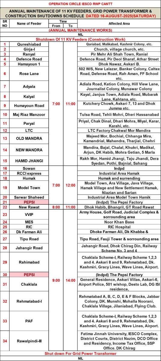 Dear Customers
Date: 16 August 2025 (Saturday)

IESCO Construction Work Shutdown

1. Rawalpindi Cantt 
2. Rawalpindi City 

  Inconvenience  is regretted please.