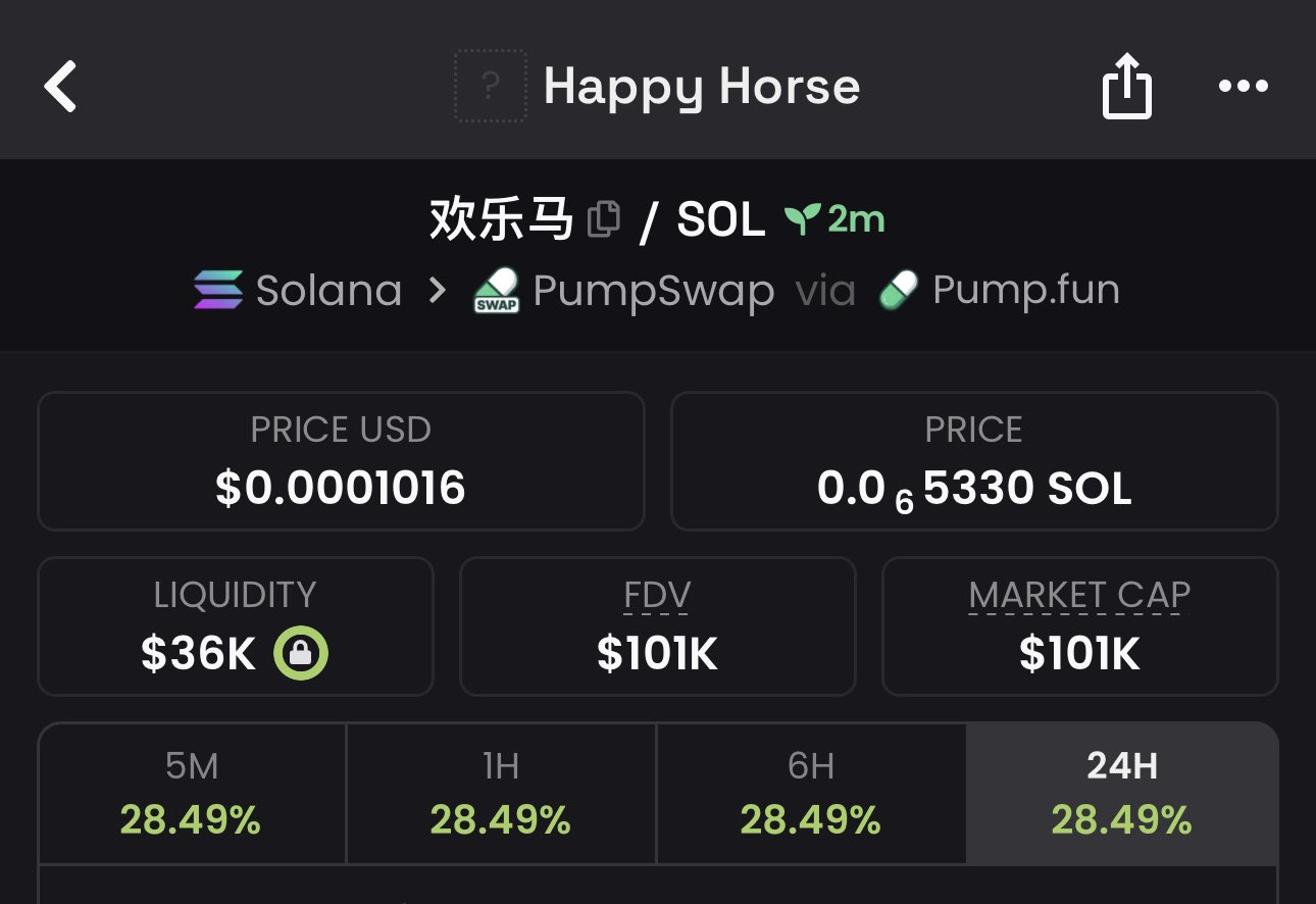 欢乐马or 5Cwzea2bUqaq1An2dADLTTw8dmtZryFGPNcvYWudMrov