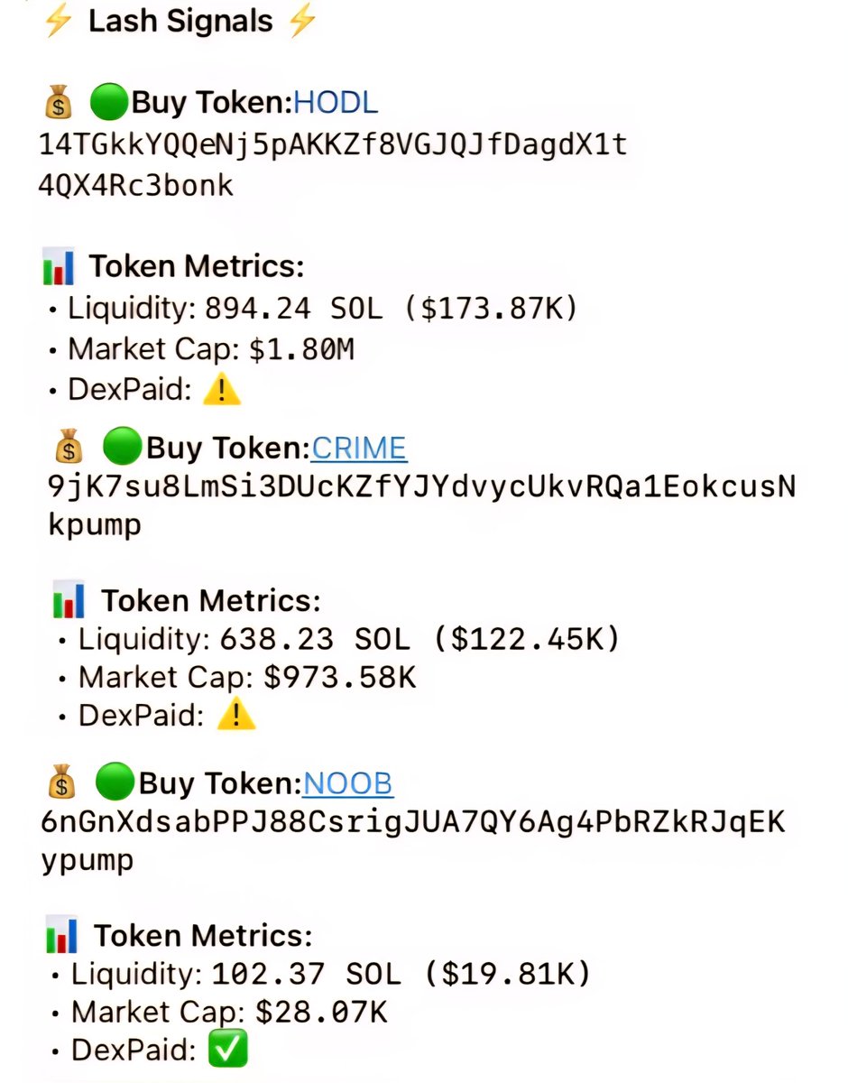 Lash Signals hit again ⚡️ 

Yesterday users bagged 3 10x+ runners: 

- $CRIME $970K --> $12M (12x)
- $NOOB $28K --> $800K (28x)
- $HODL $1.8M --> $31M (17x) 

Join us and frontrun the masses - t.me/TradeWithLashB…