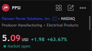 yasirha38338823's tweet photo. $PPSI has no bank debt, $18M cash, solid finances! 2024 revenue up 106%, analyst target $12, 286% upside!    

#StockInvesting #PPSI https://t.co/RlgPLPdRTI