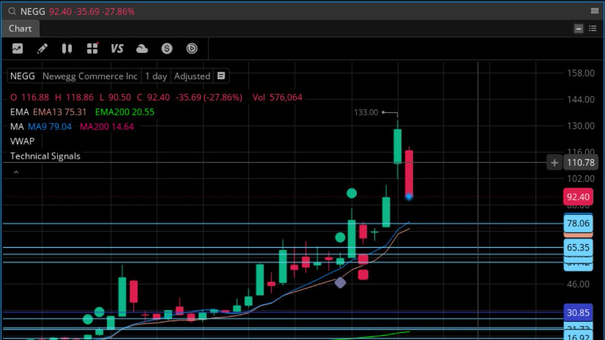 I'm sick...

x.com/SovereignTrade…