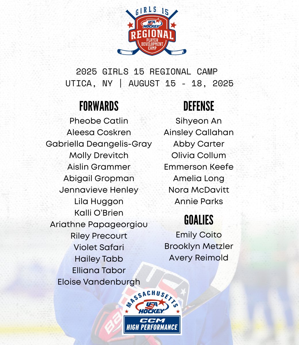 Congratulations and good luck to the MA players attending the USA Hockey Girls 15 Regional Camp in Utica, NY! #MassProud