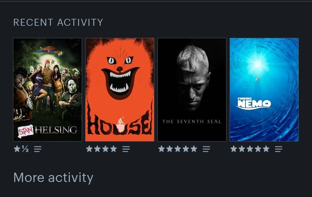 VistaG_'s tweet photo. @letterboxd https://t.co/CKxK7c4myS