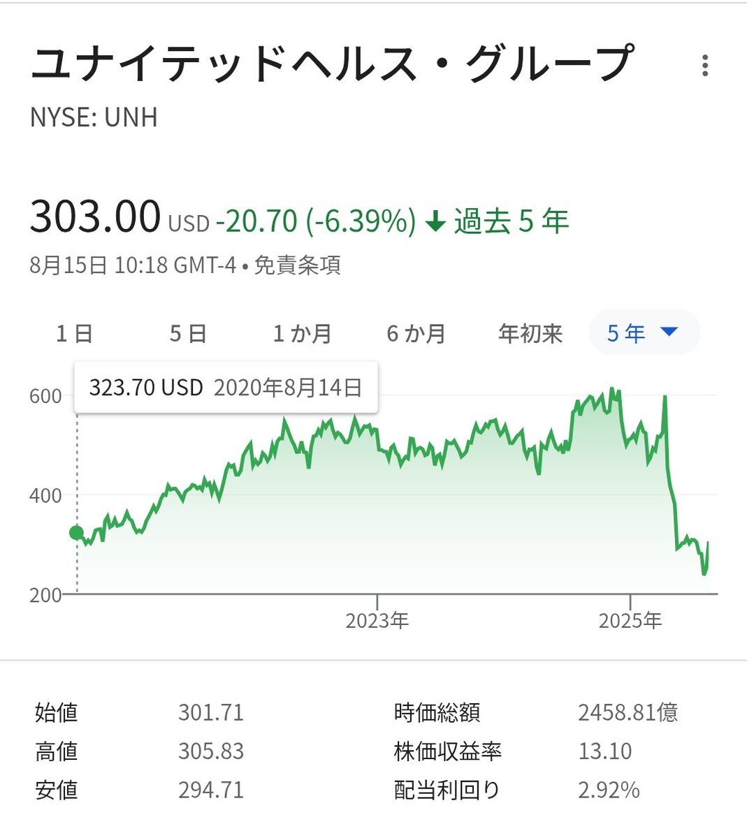世界四季報 (@4ki4) / X