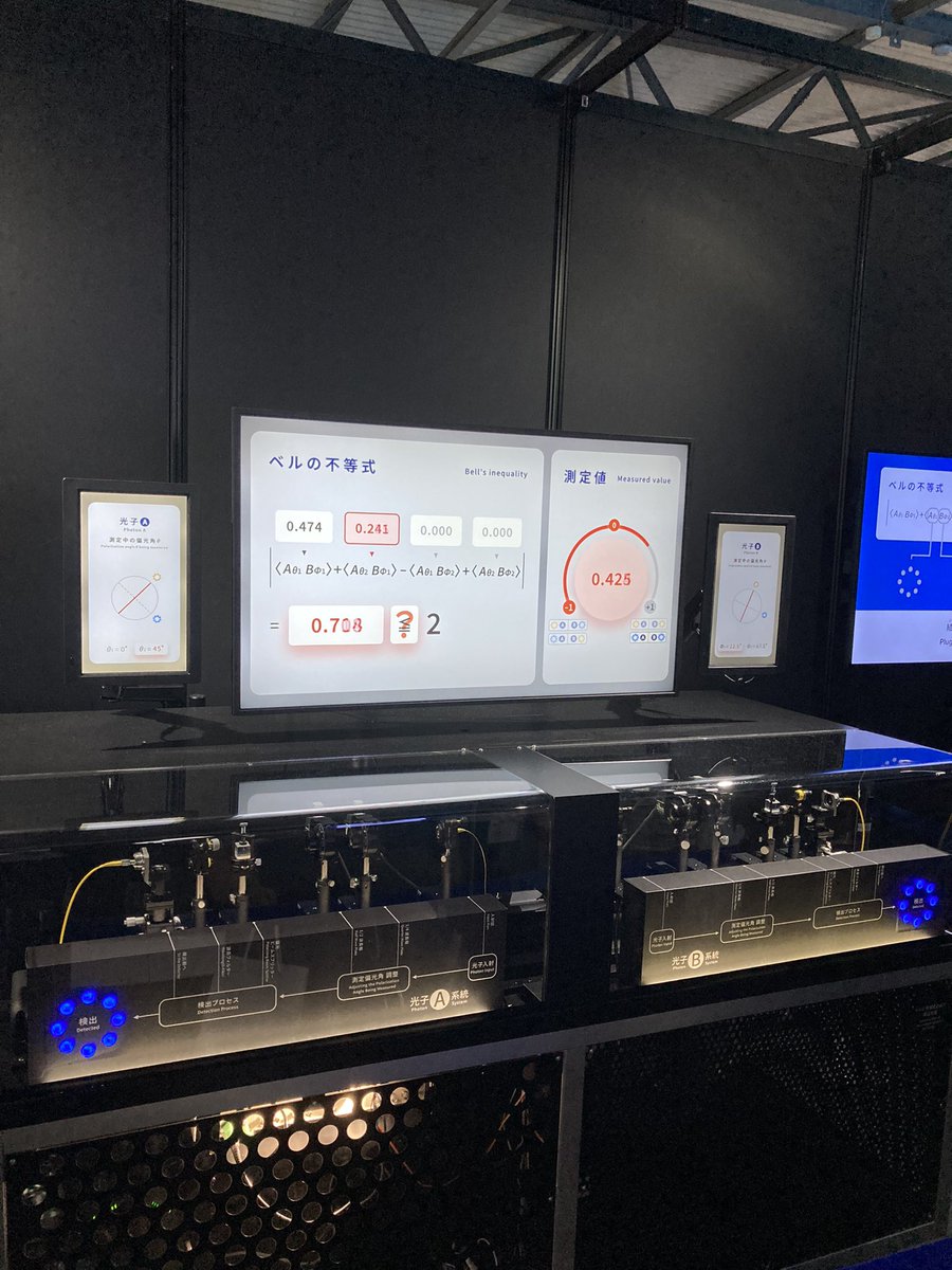 万博で、とんでもないイベントが開催されてる。

日本初の国産量子コンピュータについて展示されていて、暗号技術についてもしっかり触れている。

その他、量子もつれや光量子センシング等を実物も用いて展示されていて、つい見入ってしまった。