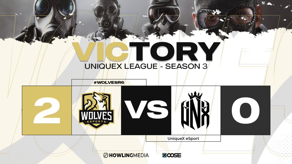 Wolves Esports (@wolves_esports) on Twitter photo Yesterday evening was a success as #WolvesR6 won their <a href="/UniqueX_League/">UniqueX League | Season III</a> match against <a href="/UniqueXeSport/">UniqueX eSport</a> 2-0 and maintains the top position in their group, ggwp!
#KeepHowling Yesterday evening was a success as #WolvesR6 won their <a href="/UniqueX_League/">UniqueX League | Season III</a> match against <a href="/UniqueXeSport/">UniqueX eSport</a> 2-0 and maintains the top position in their group, ggwp!
#KeepHowling