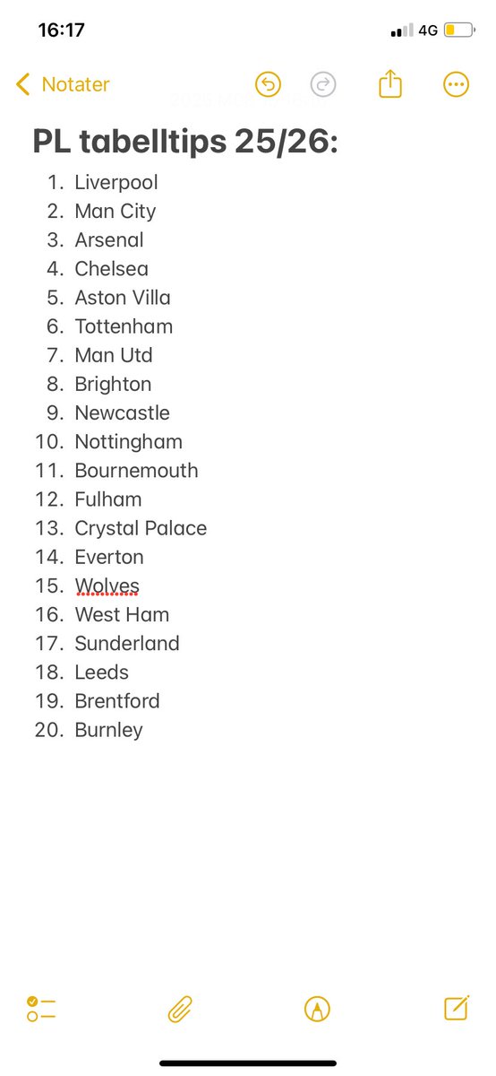 Eivind Stølen tweet media