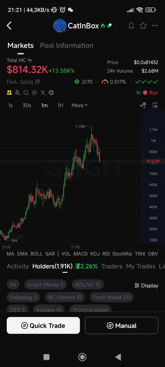 TimYoung_Alpha's tweet image. #CatInBox

FJv6JHhiQmVPpauia3VLxNBTNBL3S2uKtDB8u6X1SpUq

Chinese scientists just leveled up Schrödinger’s cat from theory to actual footage.

Using ultrafine lasers, they wrangled 549 rubidium atoms into a quantum superposition and filmed it.
Yeah, we’re literally watching a cat…