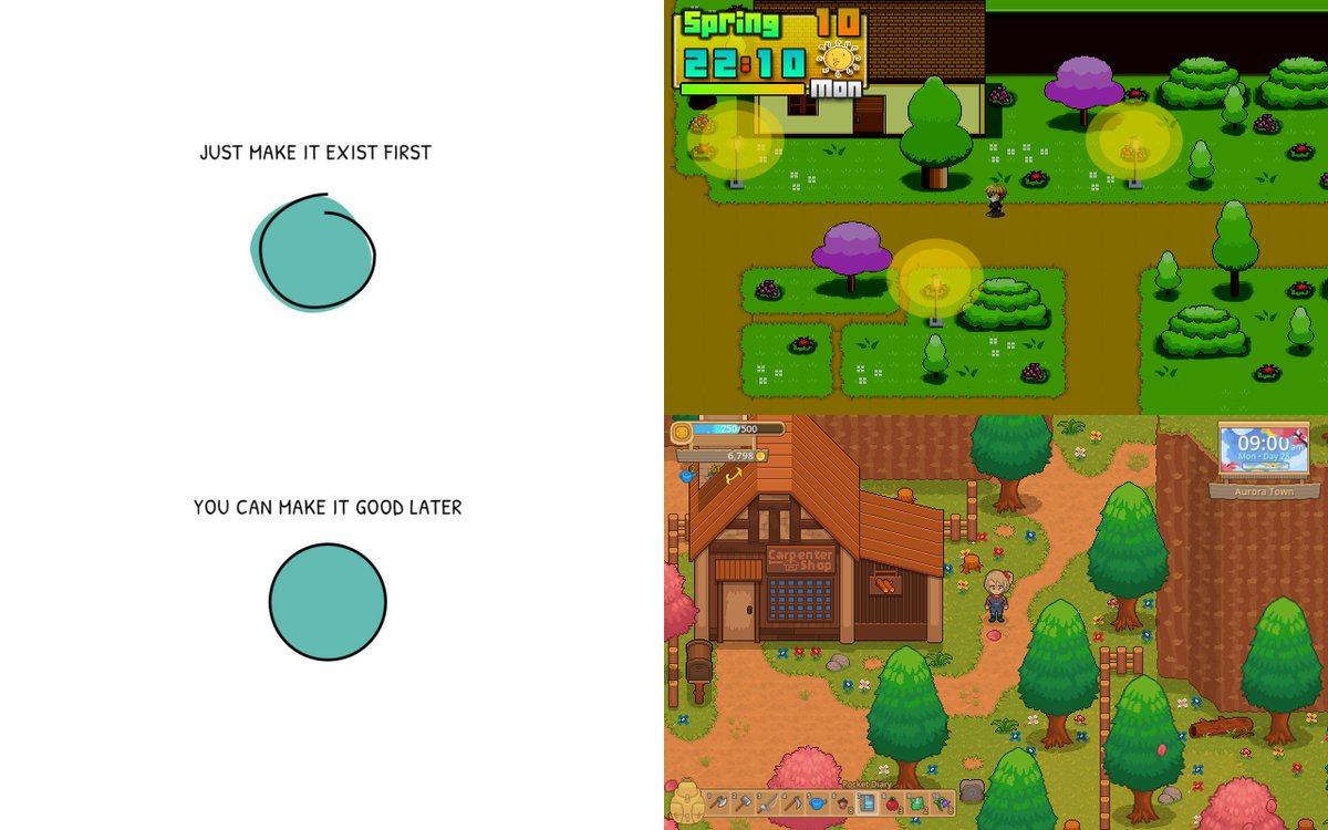 It definitely took a lot of time to get here!