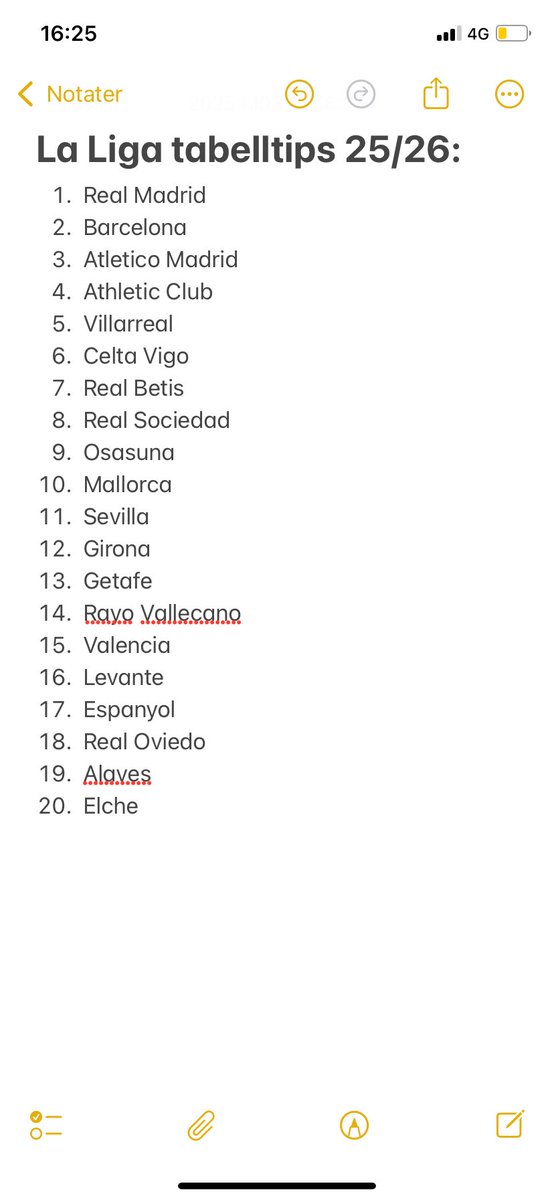 Eivind Stølen tweet media
