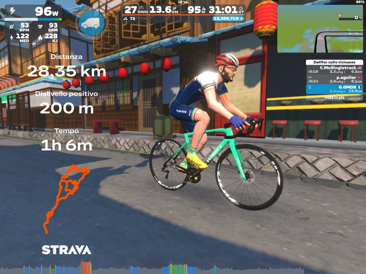 In #bici in Giappone oggi 🚴‍♂️😉