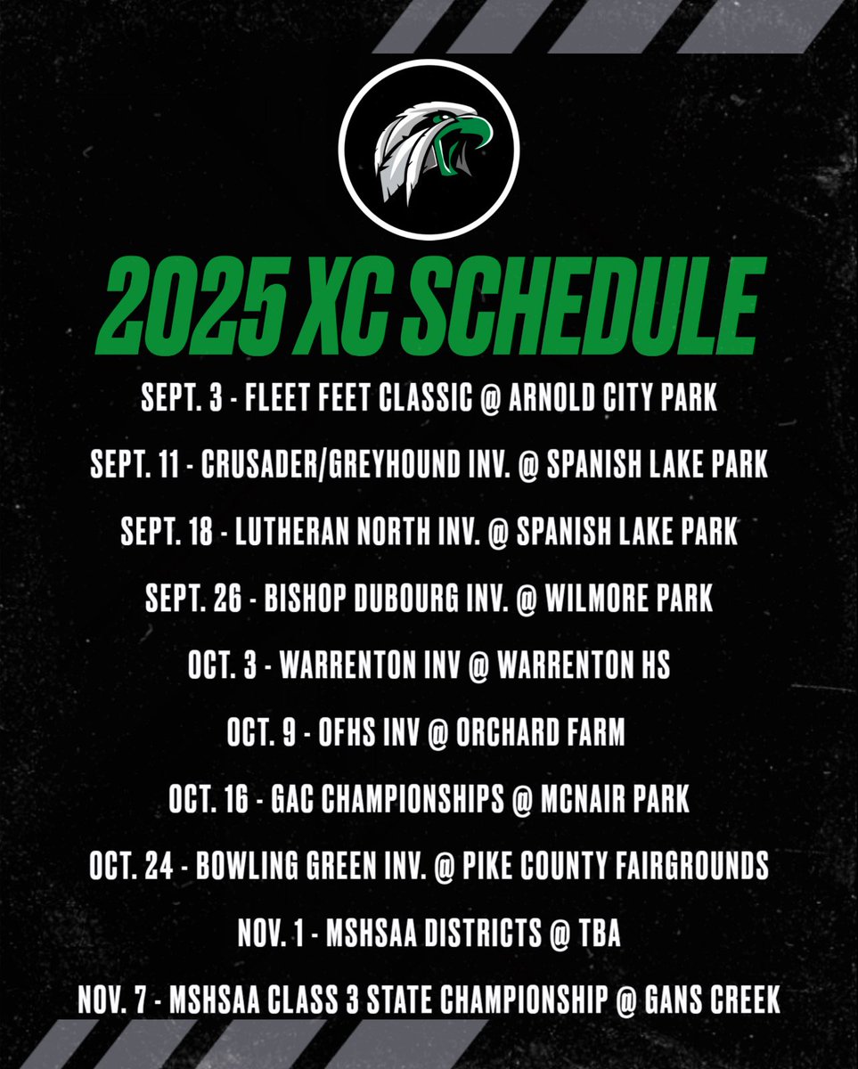 <a href="/OFR5_Activities/">Orchard Farm R-V Activities</a> <a href="/OrchardFarmRV/">Orchard Farm RV</a>