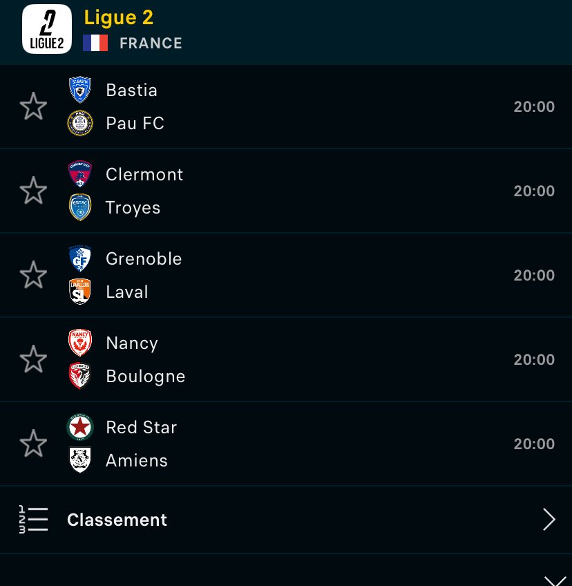 Les gens normaux, j’ai hâte d’être vendredi pour boire un coup avec les copains. 

POV, moi le vendredi soir ; 

#Ligue2
