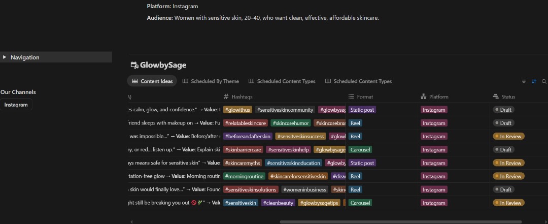 adiaha__'s tweet photo. Still on my #SMMproject by @mayo_naisee
A content calendar strategy for GlowbySage.
I look forward to your feedback. https://t.co/eEE8CEeL71