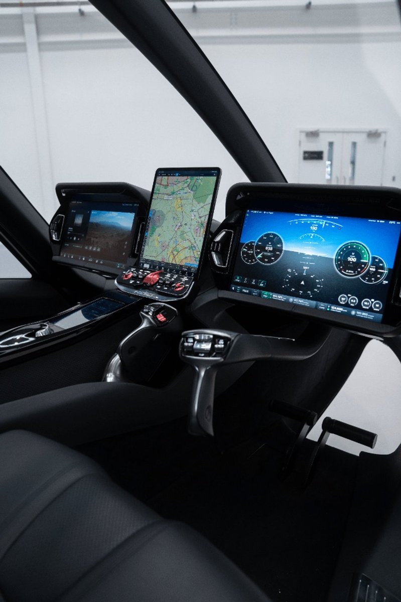 Intelligent pilot support and workload reduction 🚁