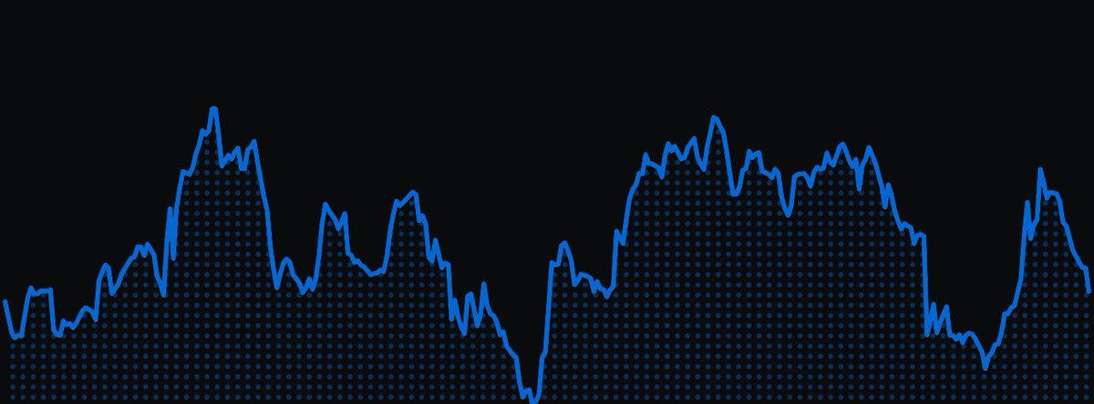 stinkycubert's tweet photo. If your chart looks like this on the weekly it’s about to send all the way into q1

$tsuka $myst $odin https://t.co/mUgrVS2qsf