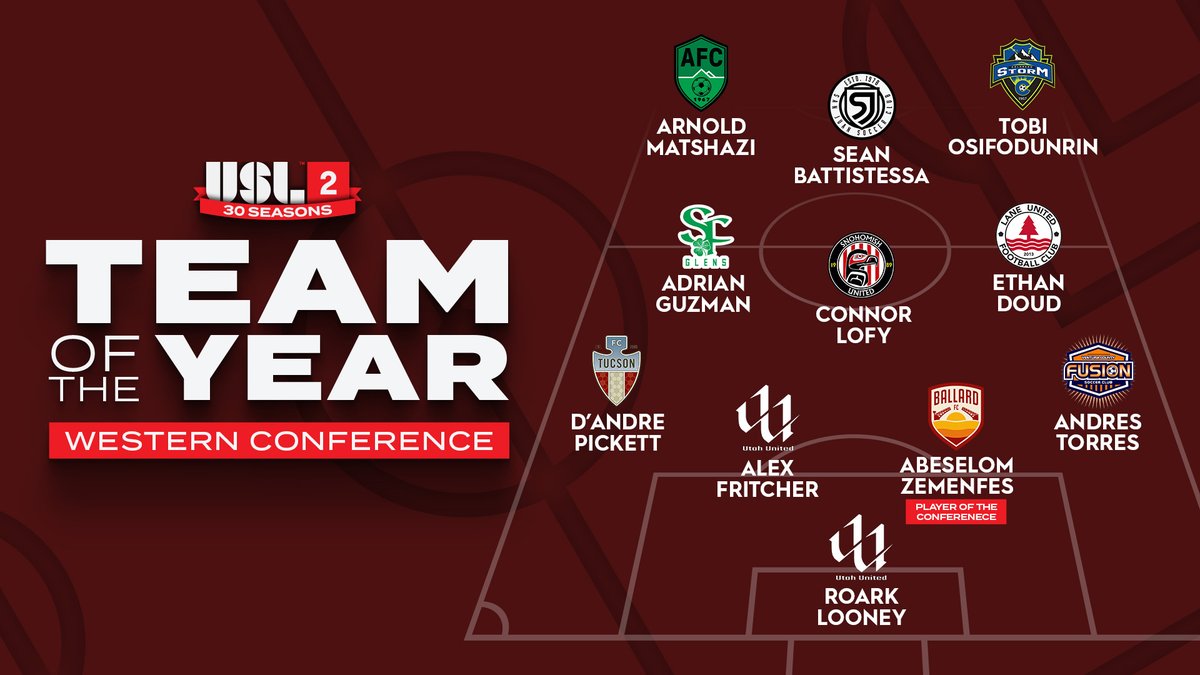USL League Two (@uslleaguetwo) on Twitter photo The π½πππ of the π½πππ π€©π€©
Introducing the 2025 USL League Two Conference Teams of the Year! βοΈ
East π bit.ly/45zEF7v
South π bit.ly/3UvfcXK
Central π bit.ly/4mfyvjL
West π bit.ly/4lNQywN The π½πππ of the π½πππ π€©π€©
Introducing the 2025 USL League Two Conference Teams of the Year! βοΈ
East π bit.ly/45zEF7v
South π bit.ly/3UvfcXK
Central π bit.ly/4mfyvjL
West π bit.ly/4lNQywN