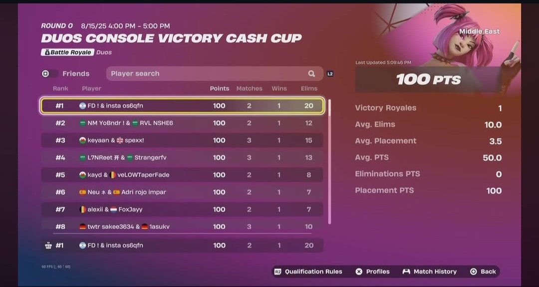 CCC Winner 🥇 (200$) W/ <a href="/os6qfn/">ieyqy</a>
( Best Coach <a href="/kjwxx1/">kjwxx</a> )