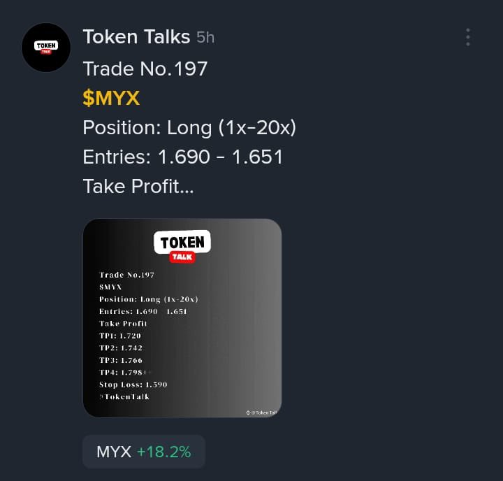 Call4Tokentalk's tweet image. All TPs are Hit for $MYX Trade
Market is down but we are making profit on Future Trade
#TokenTalk #FutureTrading
