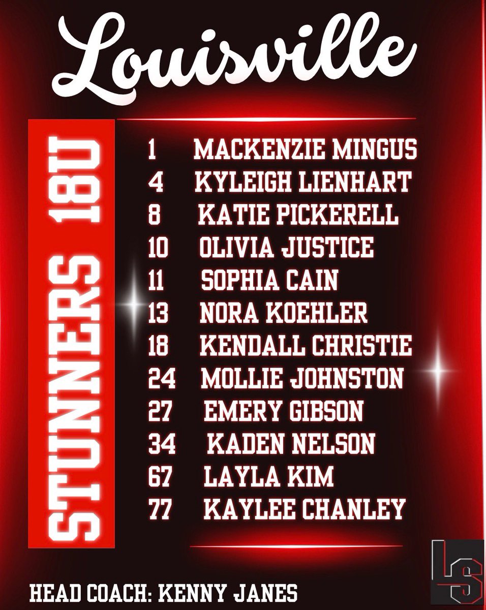 Louisville Stunners Janes tweet media