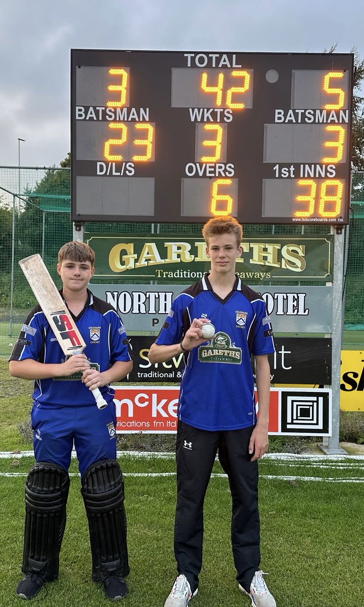 Coleraine Cricket tweet media
