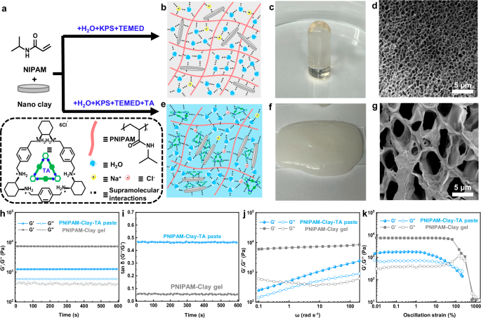 Chemistry News tweet media