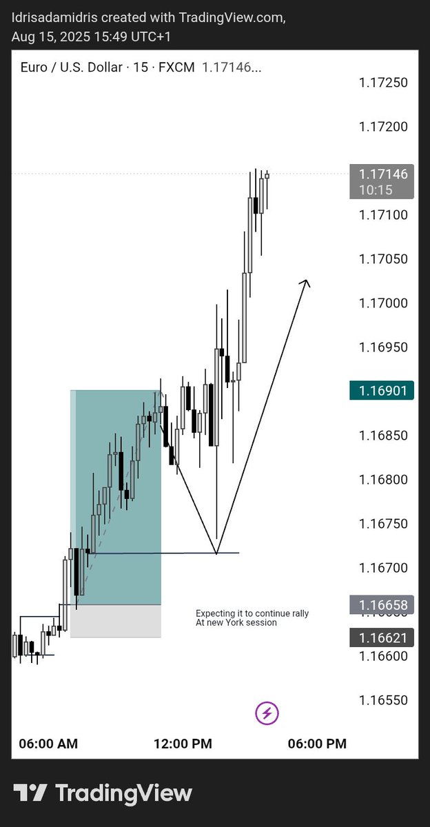 idris_Algo's tweet image. ✍️