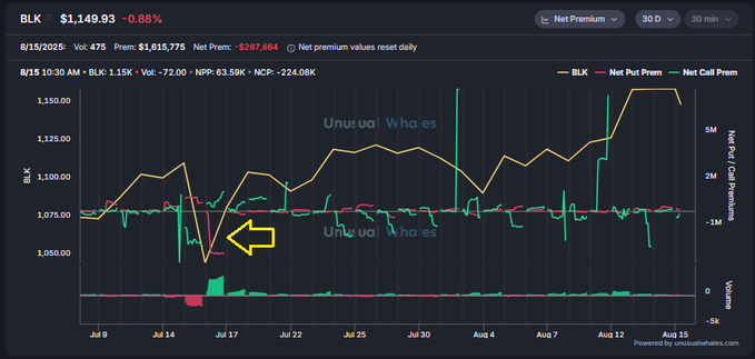 Wealth Code tweet media