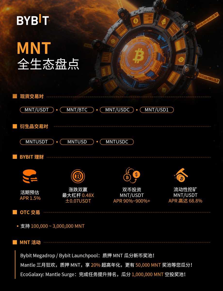 MT5外匯經紀商平台💯bfmt4.com