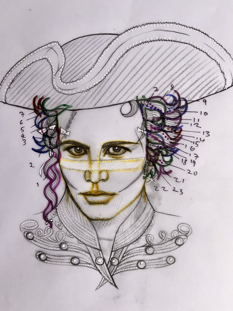 Jane Sanders (@janesandersart) on Twitter photo HERE IS THE PLAN TO SEW ADAM ANT’S HAIR. 24 SEPARATE PIECES, WHICH ISN’T TOO BAD FOR ME. LOOKING FORWARD TO ALL THE PLAITS & RIBBONS!!! <a href="/adamaofficial/">Adam Ant</a> #AdamAnt HERE IS THE PLAN TO SEW ADAM ANT’S HAIR. 24 SEPARATE PIECES, WHICH ISN’T TOO BAD FOR ME. LOOKING FORWARD TO ALL THE PLAITS & RIBBONS!!! <a href="/adamaofficial/">Adam Ant</a> #AdamAnt