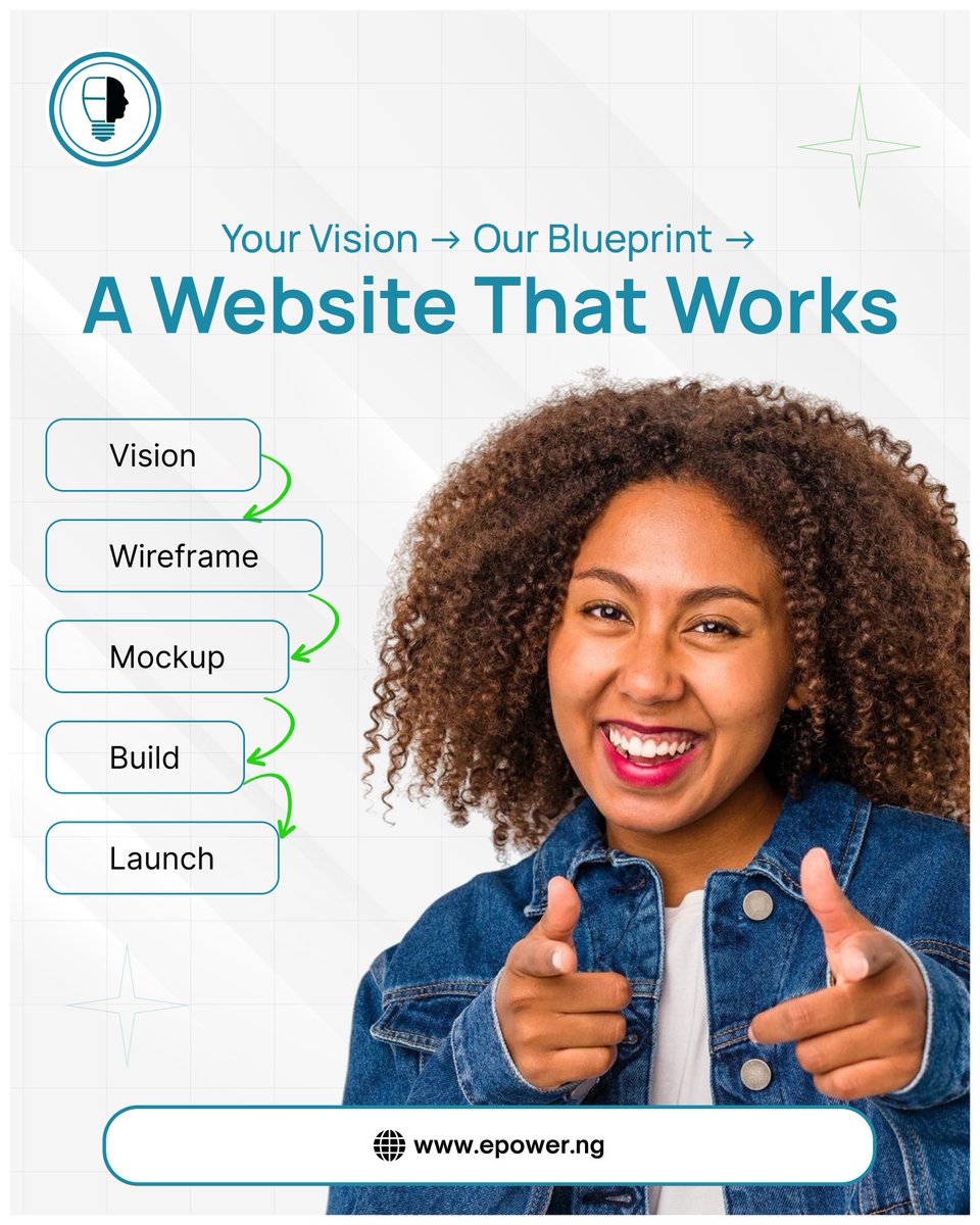 EpowerNg's tweet image. We don’t just design — we translate your ideas into digital reality.

From the first spark to launch day, our process keeps you in the loop.
No guesswork. No delays. Just results.

#FromIdeaToLaunch #WebDesignExperts #BuildWithEpower #CreativeWorkflow #DigitalExecution