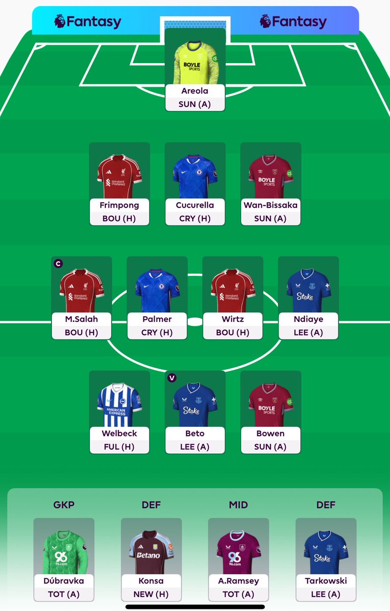 GW1 current draft. Please comment and let me know what you think. #FPL #FPLCommunity