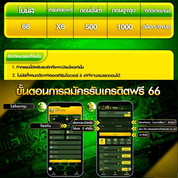 T6VIP เครดิตฟรี 66  ( เช็คไอพี )
ทำเทิร์น X6 ถอนขั้นต่ำ 500

🐴สมัคร : t6vip.com/THB-th/home?re…

#เครดิตฟรี #เครดิตฟรีไม่ต้องฝาก