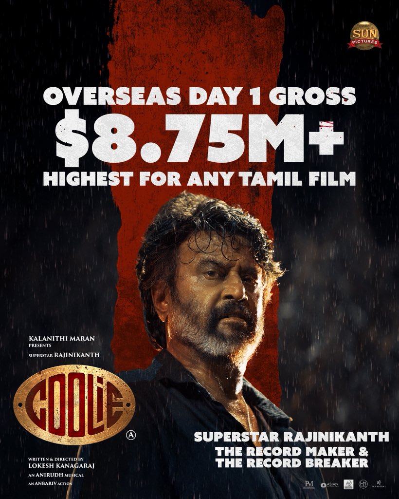 Sun Pictures (@sunpictures) on Twitter photo #Coolie Storm Continues🌪️🔥
#Coolie becomes the highest overseas Day 1 grosser for a Tamil film with $8.75M+ 💥
#Coolie in theatres worldwide🌟
<a href="/rajinikanth/">Rajinikanth</a> <a href="/Dir_Lokesh/">Lokesh Kanagaraj</a> <a href="/anirudhofficial/">Anirudh Ravichander</a> #AamirKhan <a href="/iamnagarjuna/">Nagarjuna Akkineni</a> <a href="/nimmaupendra/">Upendra</a> #SathyaRaj #SoubinShahir <a href="/shrutihaasan/">shruti haasan</a> <a href="/hegdepooja/">Pooja Hegde</a> #Coolie Storm Continues🌪️🔥
#Coolie becomes the highest overseas Day 1 grosser for a Tamil film with $8.75M+ 💥
#Coolie in theatres worldwide🌟
<a href="/rajinikanth/">Rajinikanth</a> <a href="/Dir_Lokesh/">Lokesh Kanagaraj</a> <a href="/anirudhofficial/">Anirudh Ravichander</a> #AamirKhan <a href="/iamnagarjuna/">Nagarjuna Akkineni</a> <a href="/nimmaupendra/">Upendra</a> #SathyaRaj #SoubinShahir <a href="/shrutihaasan/">shruti haasan</a> <a href="/hegdepooja/">Pooja Hegde</a>