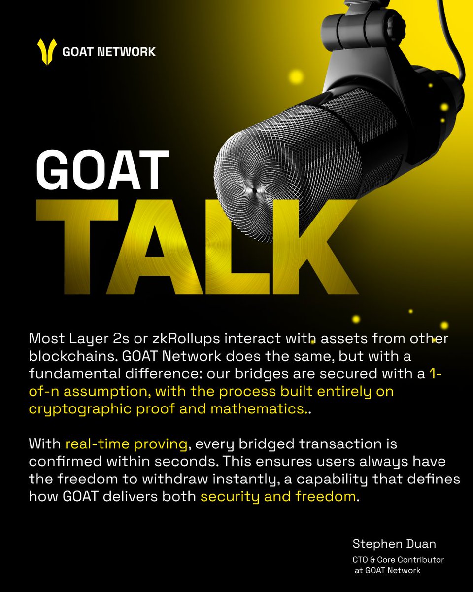 GOAT Network 🟡 (@goatrollup) on Twitter photo #GOATtalk EPISODE 8
GOAT Network secures every cross-chain transaction with a 1-of-n assumption and cryptographic proof.
Real-time proving verifies each transaction in seconds, giving users instant withdrawals with both security and freedom. #GOATtalk EPISODE 8
GOAT Network secures every cross-chain transaction with a 1-of-n assumption and cryptographic proof.
Real-time proving verifies each transaction in seconds, giving users instant withdrawals with both security and freedom.
