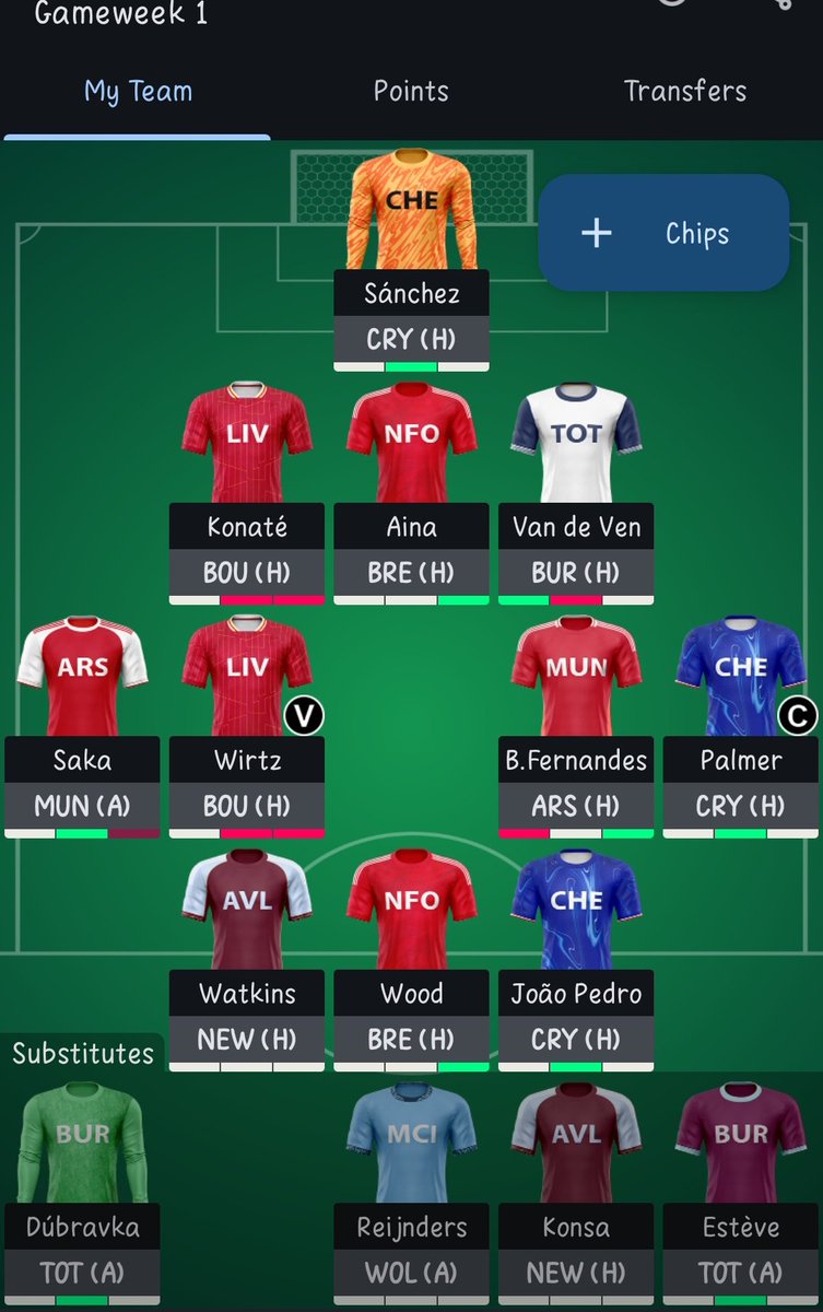 FPL_Gyokeres tweet media