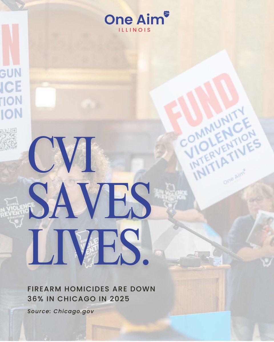 Gun violence is down in Chicago this year. And it’s not an accident, it’s the result of investment in community violence intervention. When we fund trusted messengers, trauma care and frontline response, we prevent violence before it starts. 

CVI works – it’s that simple.