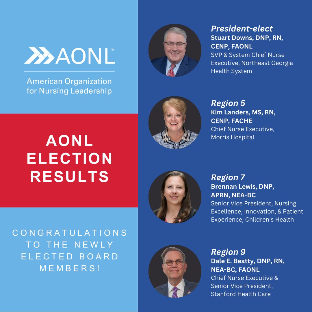 AONL announces the Board Election results!
 
The newly elected nurse leaders will begin their terms in 2026. Thank you to our members who voted and engaged.

#NurseLeadership
