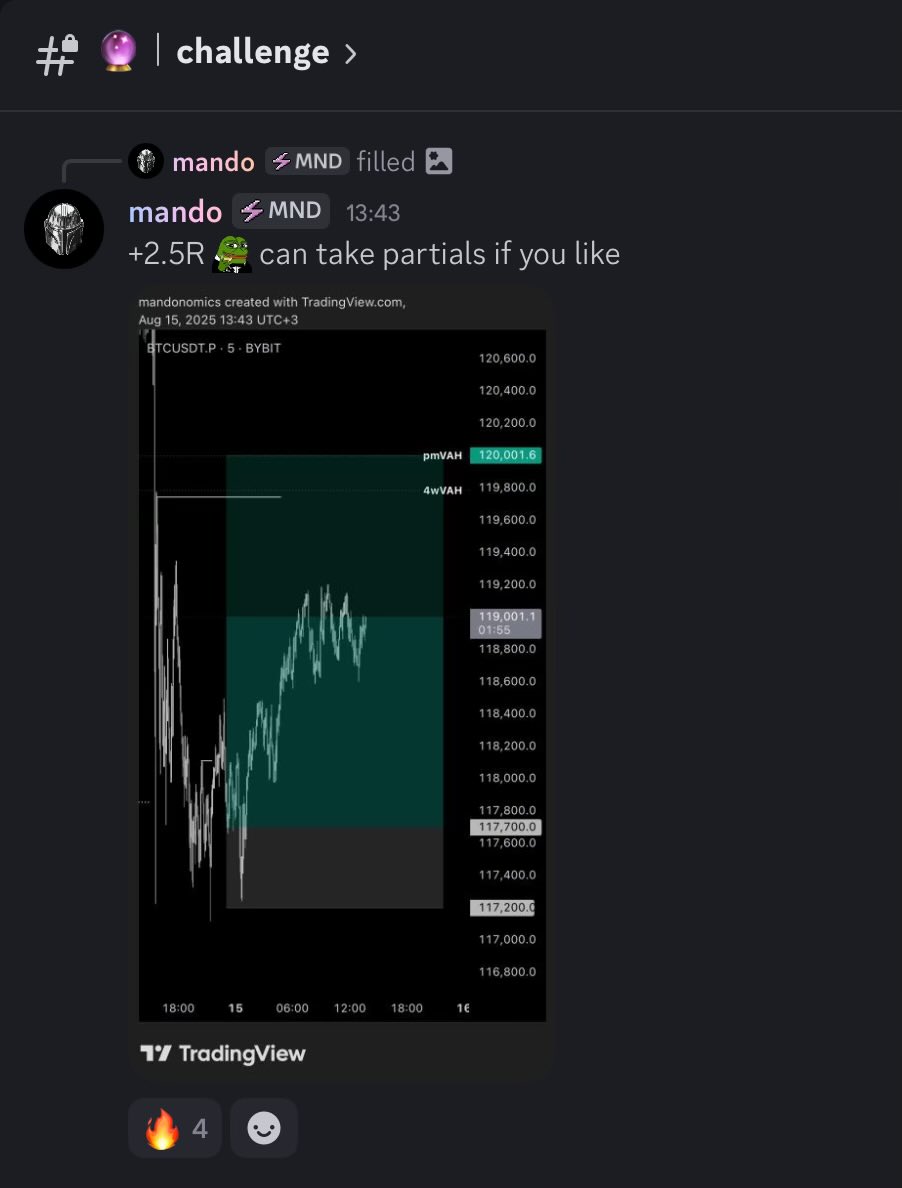 $BTC +2.5R partials 🤝🏼 forgot to mention here, rest be