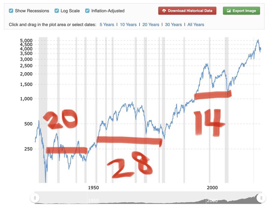 <a href="/67Dodge/">CutTheCrapInvesting</a>