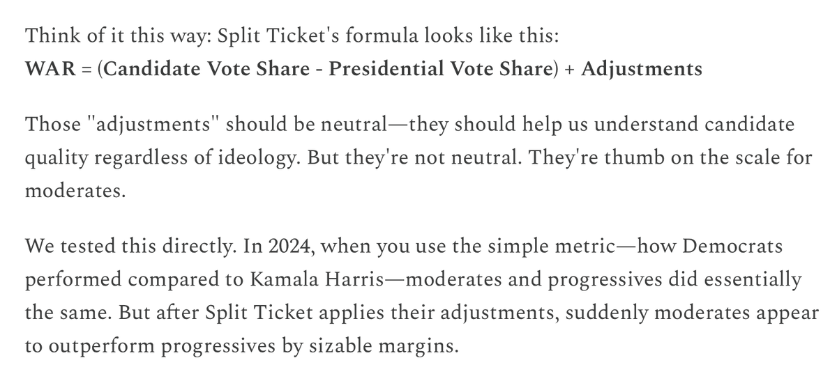 <a href="/JakeMGrumbach/">Jake M. Grumbach</a> 2) They may have one! But found this bit of their piece odd: There's no reason in principle why an optimal set of adjustments would necessarily have ideologically neutral implications

So their basis for declaring adjustments for lagged presidential vote "biased" is unclear